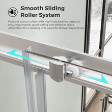 Load image into Gallery viewer, MORDEER 36"D x 36"W x 75" H Corner Sliding Shower Enclosure, SGCC Tempered Glass Shower Door with Explosion-Proof Film, Aluminum Framed Corner Shower Enclosure(Shower Base Not Included)