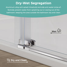Load image into Gallery viewer, Frameless Glass Shower Door, Frameless Sliding Shower Door with Stainless Steel Handle & Anti-Jump System