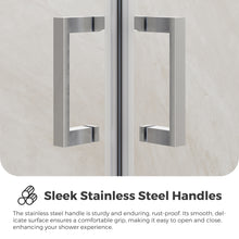 Load image into Gallery viewer, MORDEER 36"D x 36"W x 75" H Corner Sliding Shower Enclosure, SGCC Tempered Glass Shower Door with Explosion-Proof Film, Aluminum Framed Corner Shower Enclosure(Shower Base Not Included)